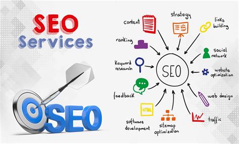 seo marketing agency|10 Best SEO Services Of 2024 – Forbes Advisor